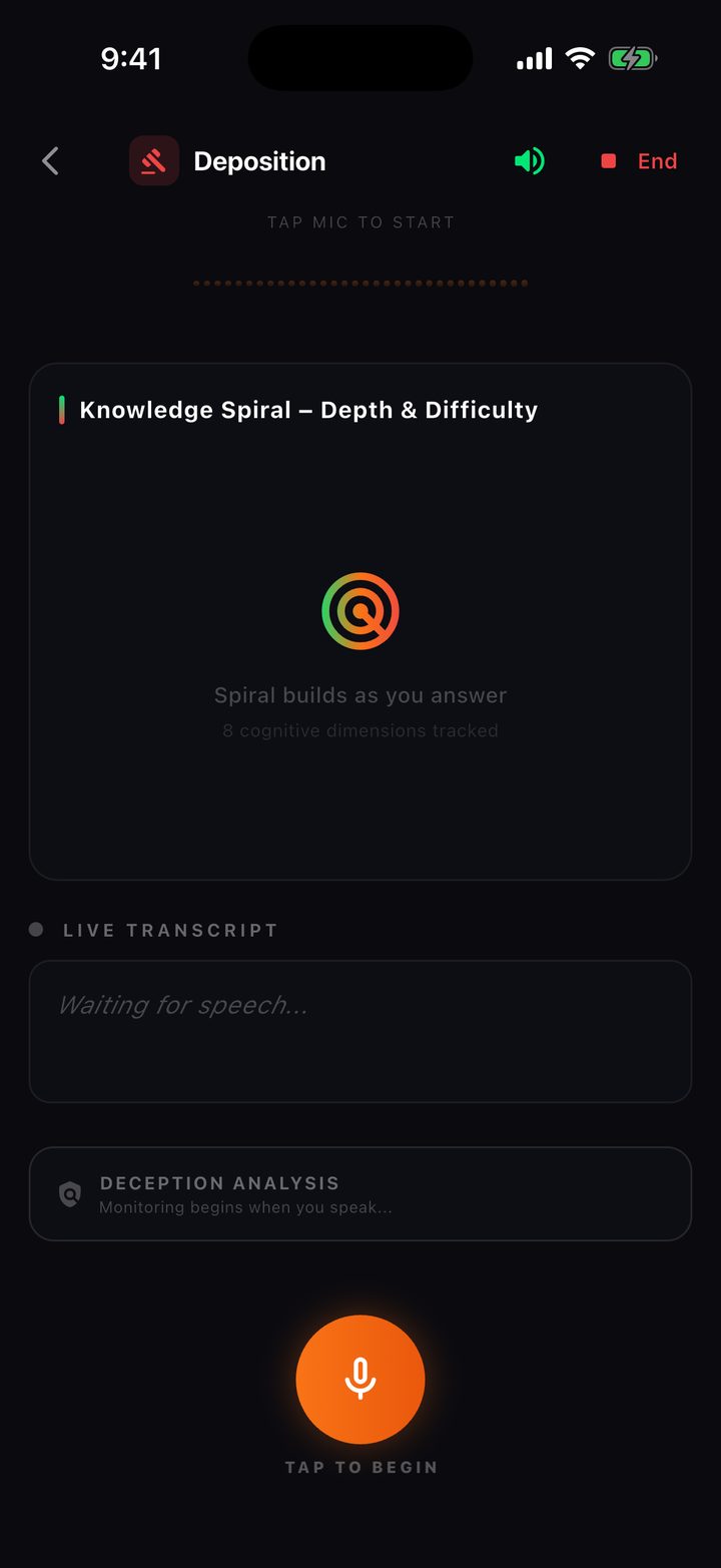 Live Third Degree deposition session: Knowledge Spiral, live captions and deception analysis monitoring